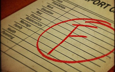 Is your student's grade report not what you'd hoped for? Click here to find out why it happened and how to fix it!