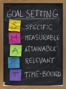 Black chalkboard with the letters "S," "M", "A", "R," and "T" on colored Post-Its, under the title GOAL SETTING and the words Specific, Measurable, Attainable, Relevant, Time-Bound next to each letter in white chalk.